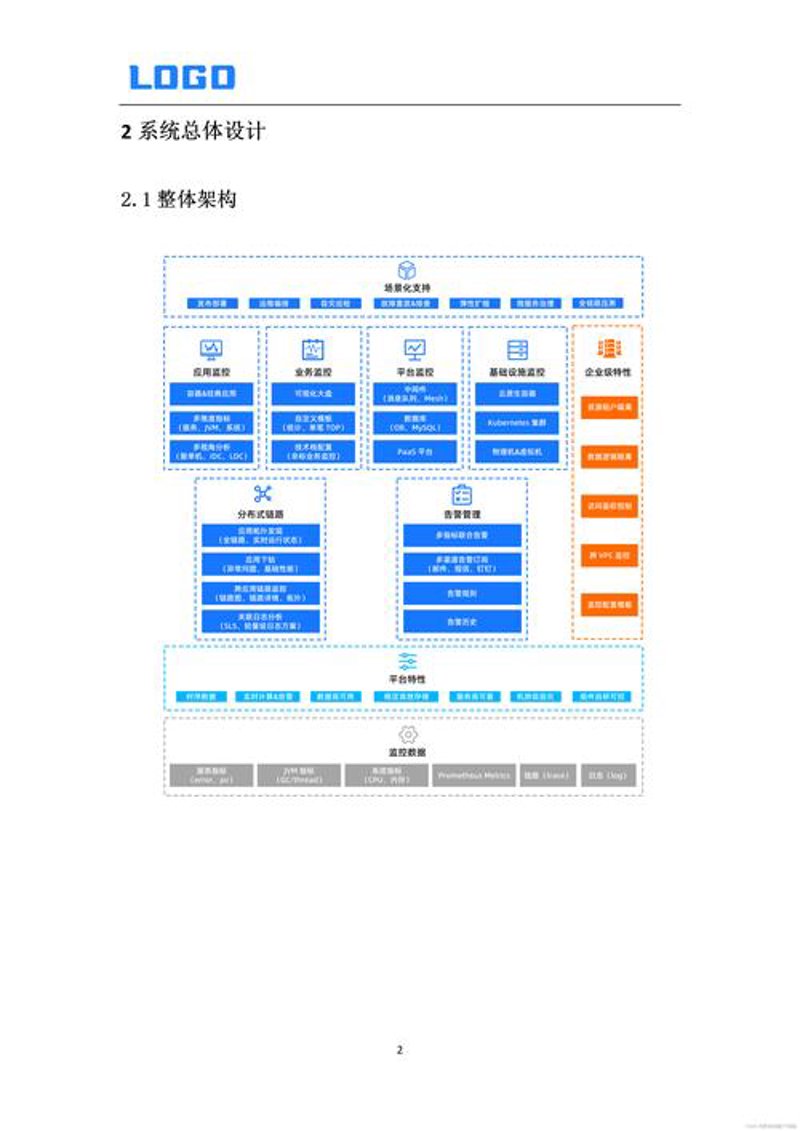 微信小程序开发：轻盈之翼助力商业腾飞