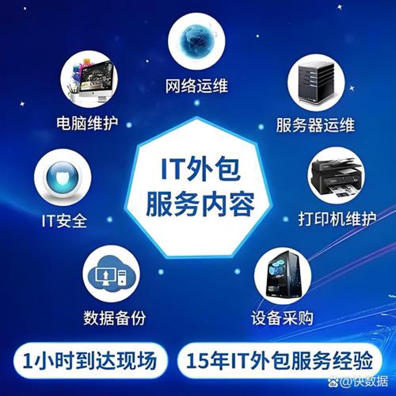 企业数字化转型选购指南