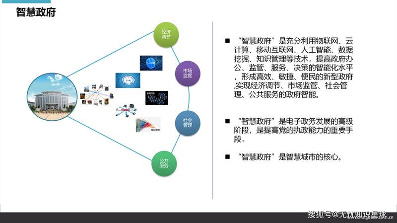 轻松玩转微信小程序开发：选购指南