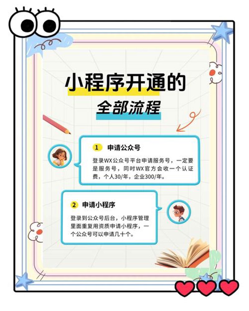 选择适合您的信息化解决方案